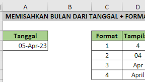 Cara Memisahkan Bulan Dari Tanggal dan Mengatur Formatnya Pada Excel